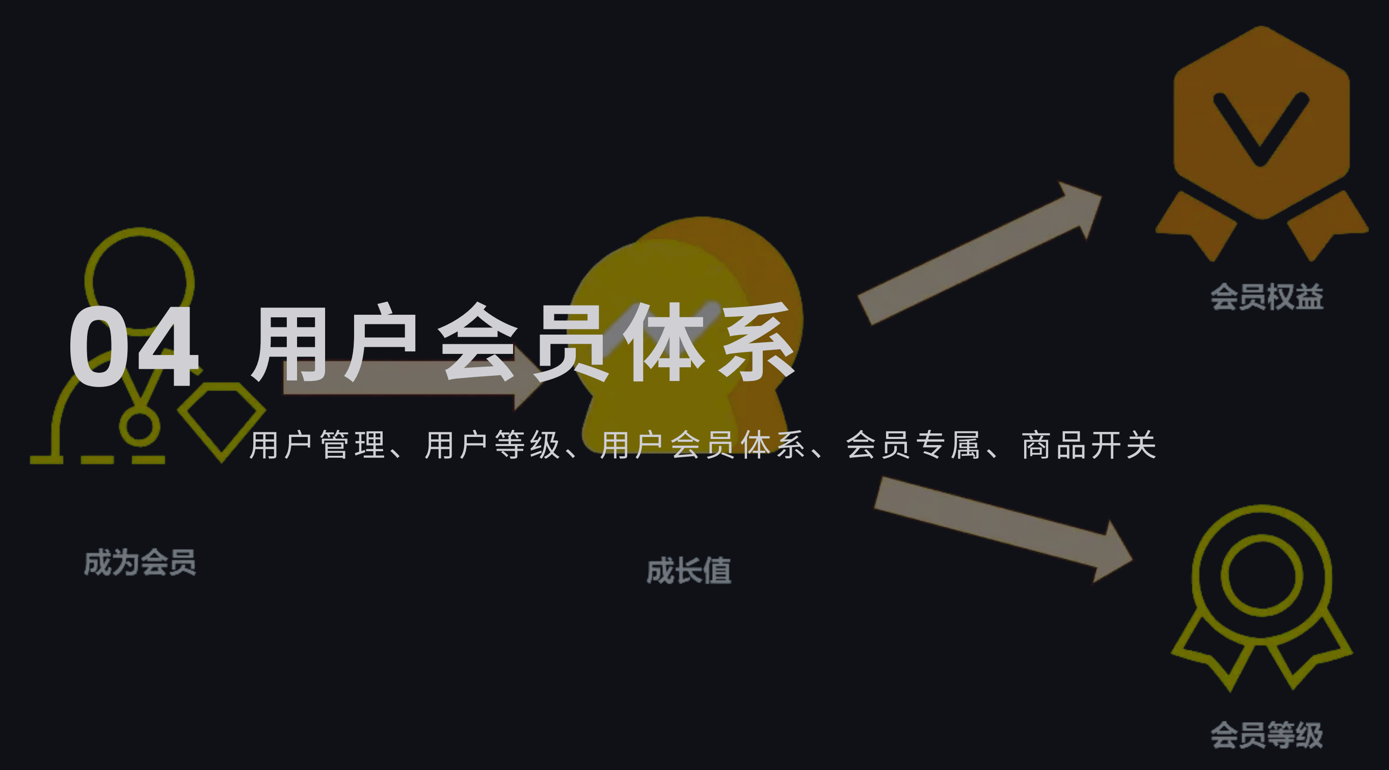 1650168016319966.png 商城7.png
